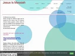 Sites similar to johnsoncherian.com