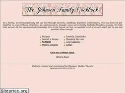 Sites similar to johnsoncookbook.com