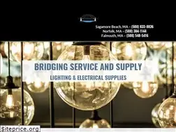 Sites similar to johnsonelectricsupply.net