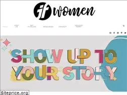 Sites similar to johnsonferrywomen.com