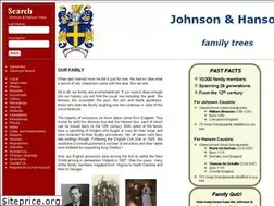 Sites similar to johnsonhansonfamily.com