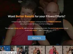 Sites similar to johntfitness.com