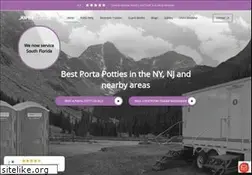 Sites similar to johntogo.com
