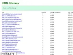 Sites similar to johnwaguespack.com