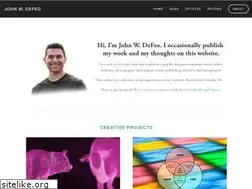 Sites similar to johnwdefeo.com