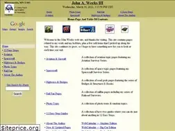 Sites similar to johnweeks.com