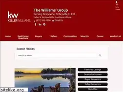 Sites similar to johnwill.com