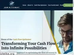Sites similar to johnwstewart.com