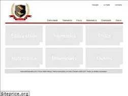 Sites similar to johnycarvalho.com