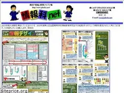 Sites similar to johoka.net