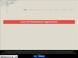 Sites similar to joia-academy.it