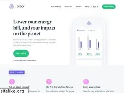Sites similar to joinarbor.com