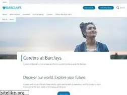 Sites similar to joinbarclays.com