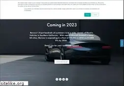 Sites similar to joinborrow.com