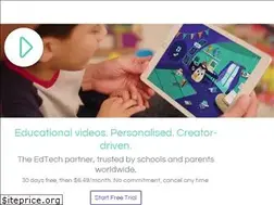Sites similar to joinhighbrow.com