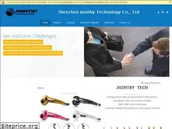 Sites similar to jointby.com