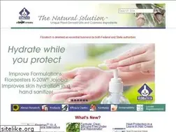Sites similar to jojoba.com
