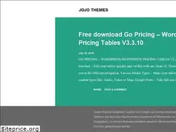 Sites similar to jojothemesfree.blogspot.com