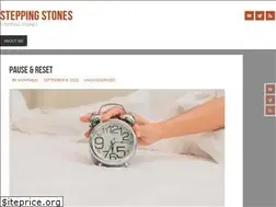 Sites similar to jojottings.com