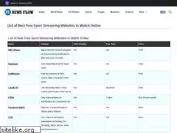 Sites similar to jokerlivestream.life