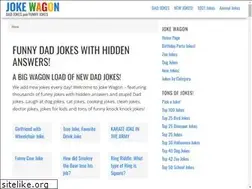 Sites similar to jokewagon.com