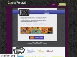 Sites similar to jolenerenaud.com