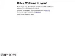 Sites similar to joliba.net