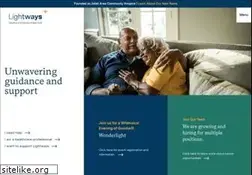 Sites similar to joliethospice.org