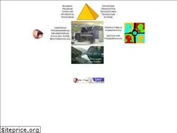Sites similar to joller-voss.ch