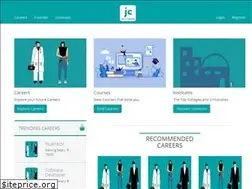 Sites similar to jollycareers.com