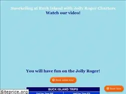 Sites similar to jollyrogervi.com