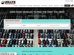 Sites similar to jollysupullit.com.au