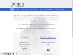Sites similar to jomati.com