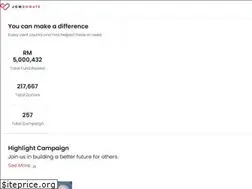 Sites similar to jomdonate.com