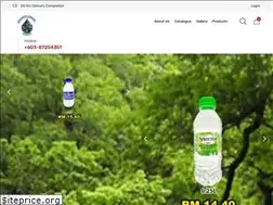 Sites similar to jomdrink.com.my