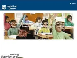 Sites similar to jonathanchase.net