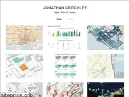 Sites similar to jonathancritchley.ca