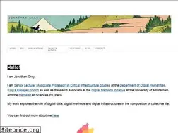 Sites similar to jonathangray.org