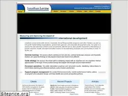 Sites similar to jonathanlevine.com
