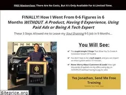 Sites similar to jonathanmontoyalive.com