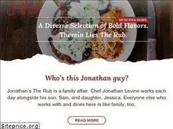Sites similar to jonathanstherub.com