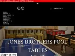 Sites similar to jonesbrotherspooltables.com