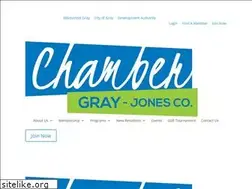 Sites similar to jonescounty.org