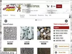 Sites similar to jonesfuel.com