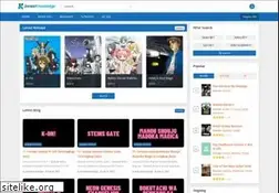 Sites similar to jonesknowledge.com