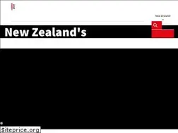 Sites similar to joneslanglasalle.co.nz