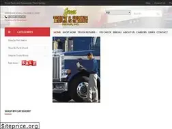 Sites similar to jonesspring.com