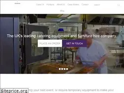 Sites similar to jongor.co.uk