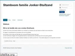 Sites similar to jonkerweb.net