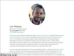 Sites similar to jonmassey.co.uk